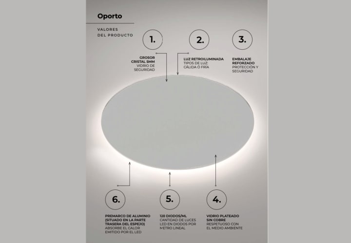 Espejo de baño con luz LED Oporto Ledimex detalle 6