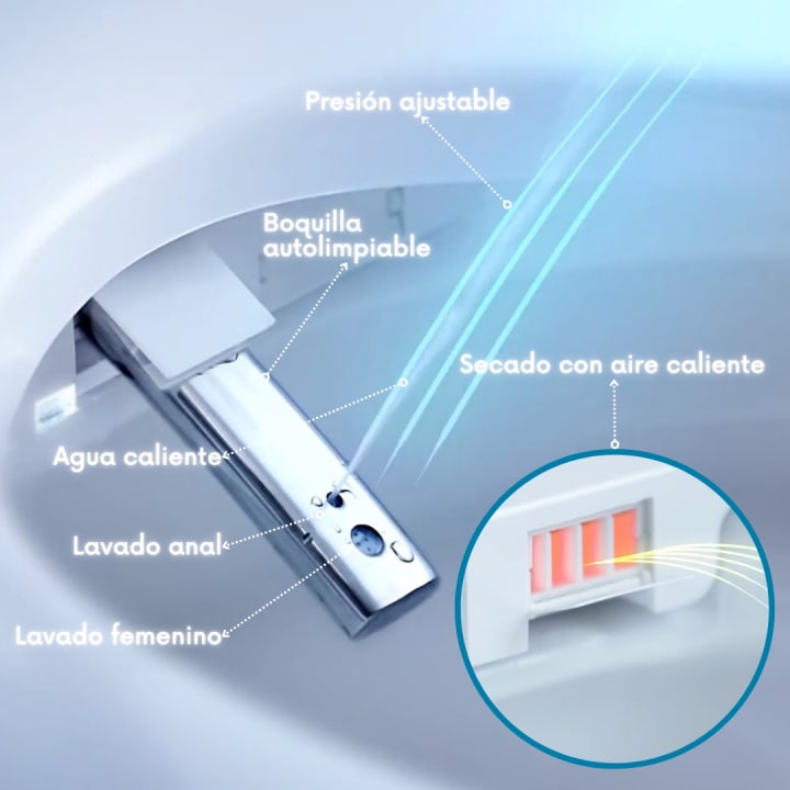 Inodoro japonés inteligente New (In-Tank) Eira Nashi detalle 5