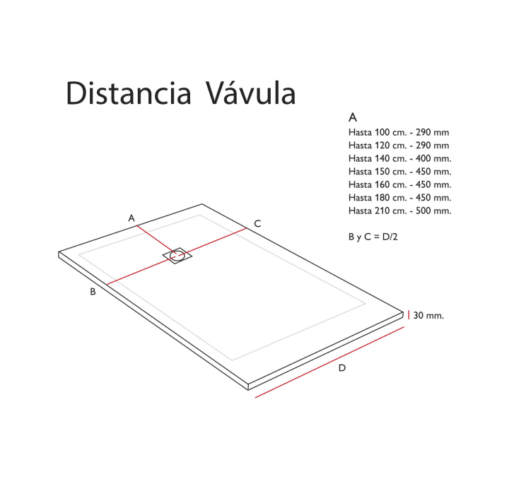 Platos de ducha de resina decorados Design 3D Azul Bruntec croquis 5
