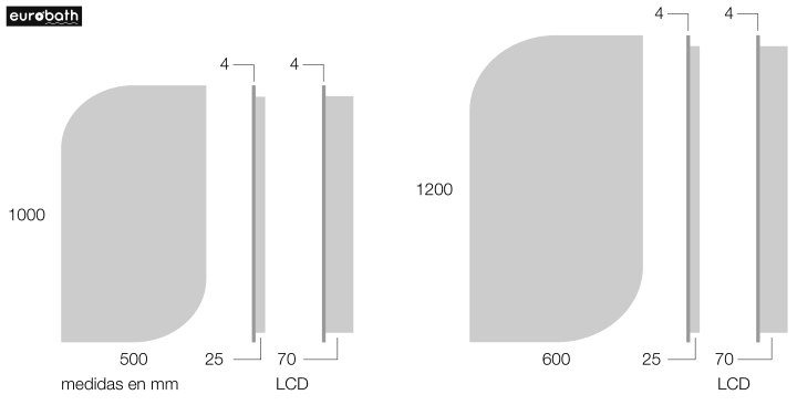 Espejo de baño con luz LED Lofoten de Eurobath croquis 1