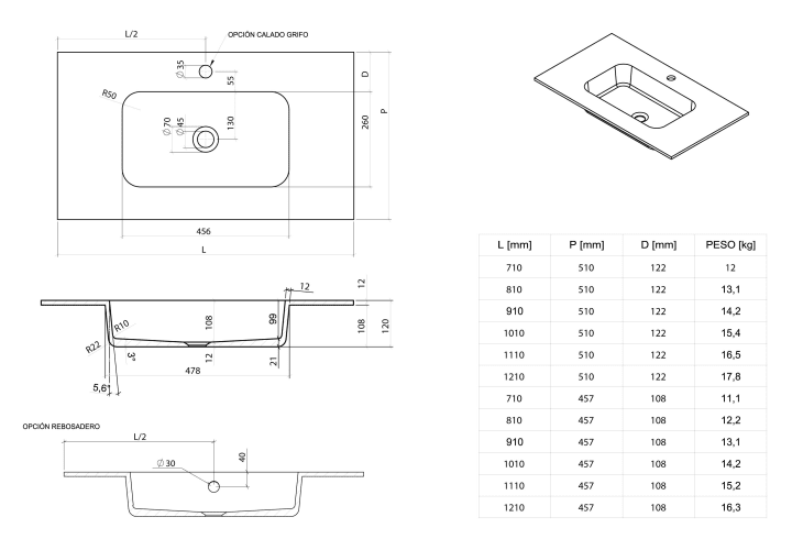 Lavabo encastrado Ideal Bruntec croquis 3