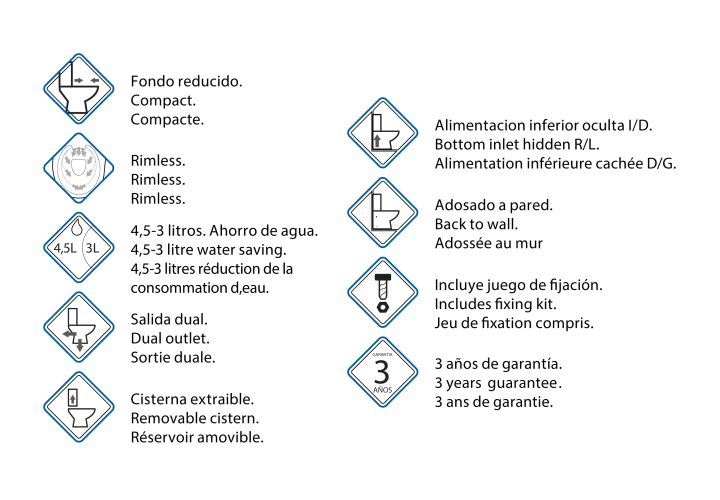 Inodoro compacto Rimless Lisboa de Bruntec opción 8