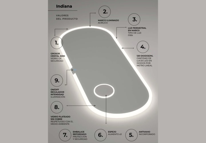 Espejo de baño con luz LED Indiana Ledimex detalle 5