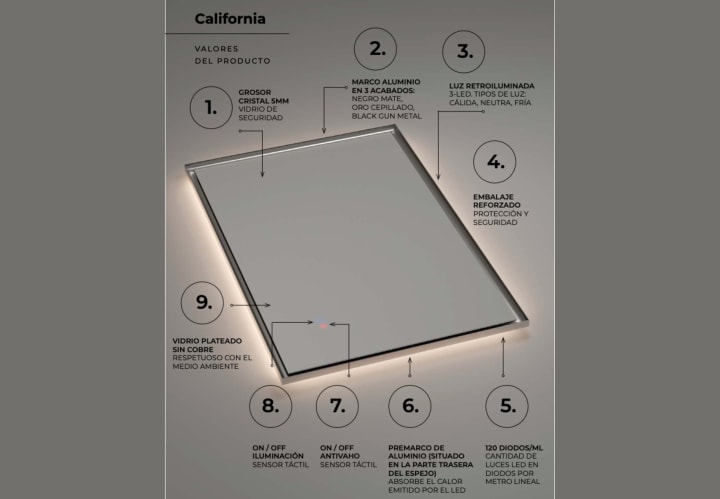 Espejo de baño con luz LED California Ledimex detalle 5