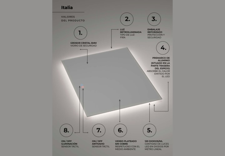 Espejo de baño con luz LED Italia Ledimex detalle 7