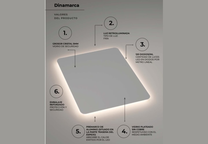 Espejo de baño con luz LED Dinamarca Ledimex detalle 6