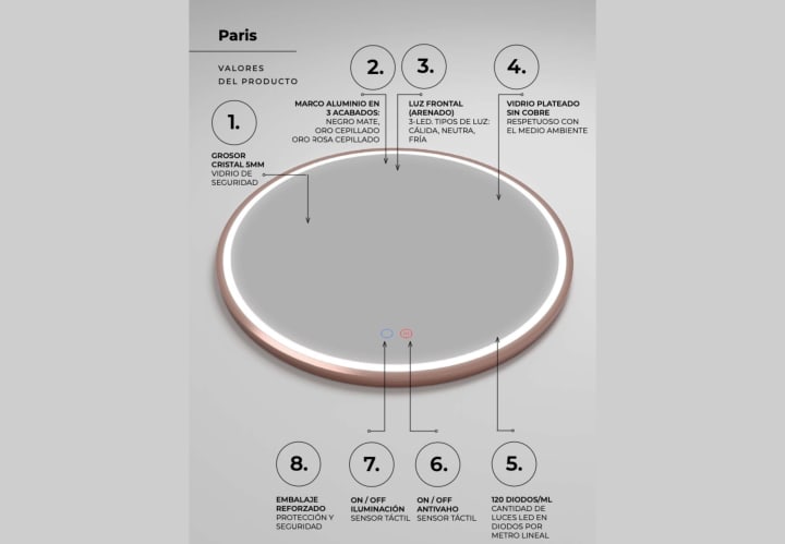 Espejo de baño con luz LED París Ledimex detalle 5