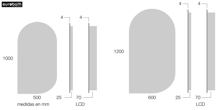 Espejo de baño con luz LED Hvar de Eurobath croquis 3