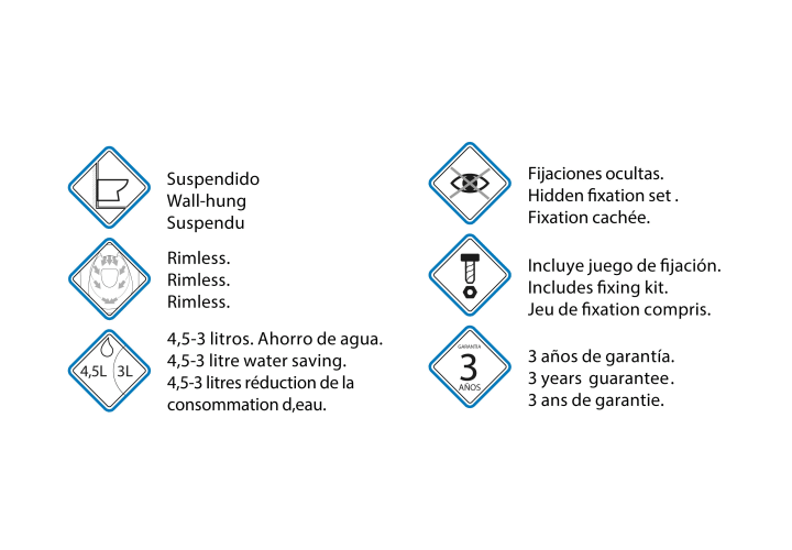 Pack inodoro suspendido + cisterna empotrada Square Bruntec opción 7