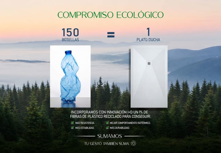 Platos de ducha de resina Design New Bruntec opción 24