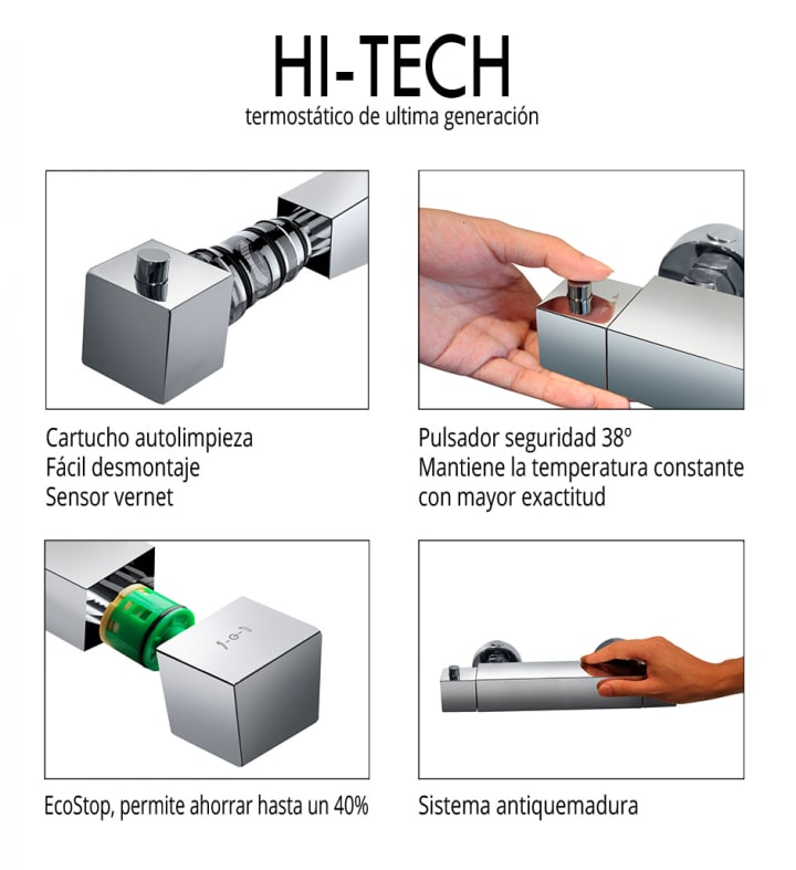 Conjuntos de ducha y baño Quadra Elite Gme detalle 2