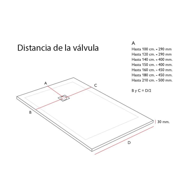 Plato de ducha de resina Design Basic St Bruntec croquis 3