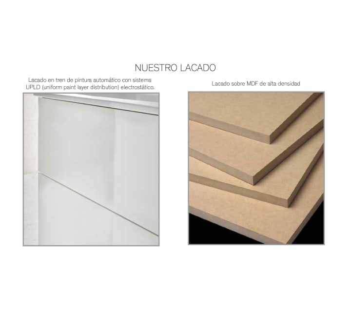 Conjunto mueble de baño Etna Sanchis opción 9