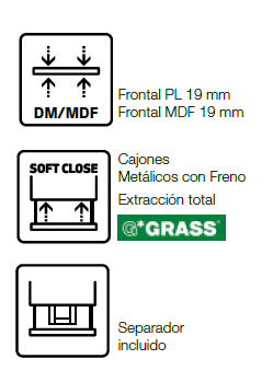 Conjunto mueble de baño Etna Sanchis croquis 7