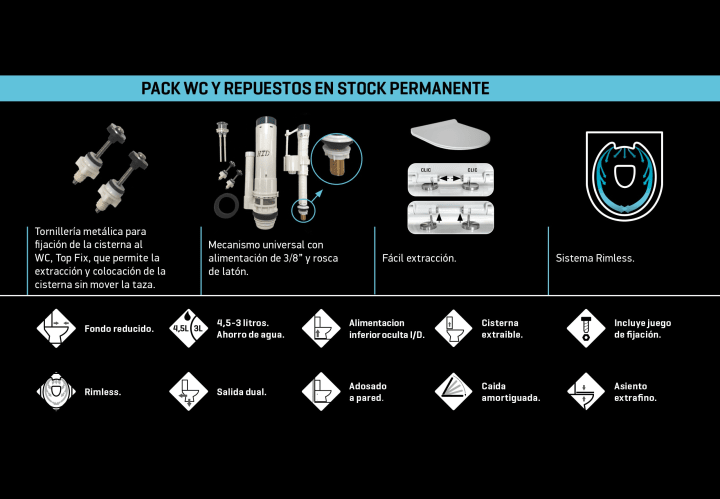 Inodoro compacto Rimless Square Bruntec detalle 5