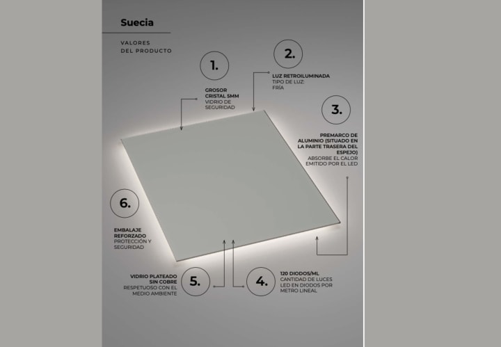 Espejo de baño con luz LED Suecia Ledimex detalle 8