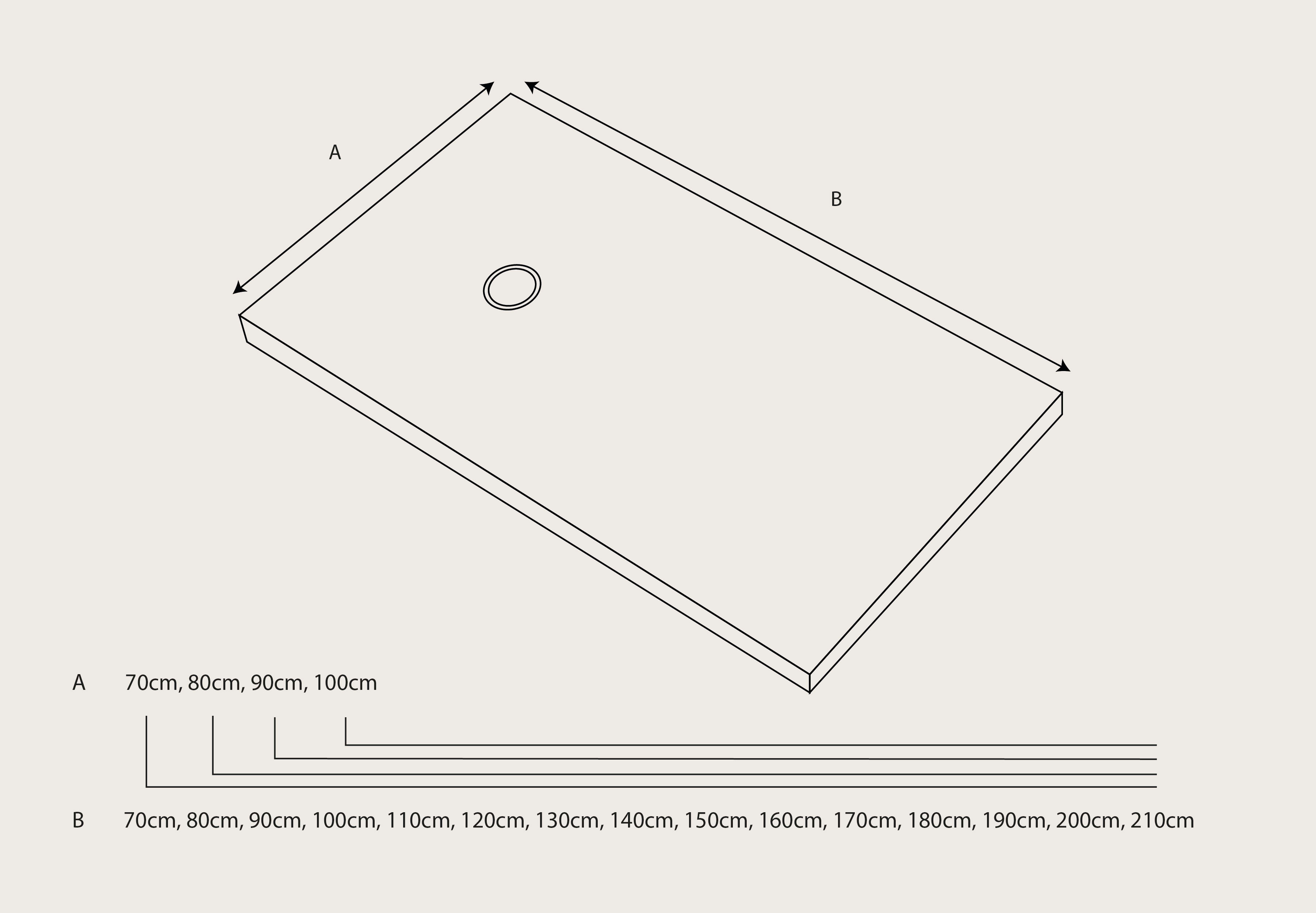 Medidas estándar platos de ducha